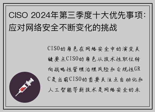 CISO 2024年第三季度十大优先事项:应对网络安全不断变化的挑战 CISO 2024年第三季度十大优先事项:应对网络安全不断变化的挑战